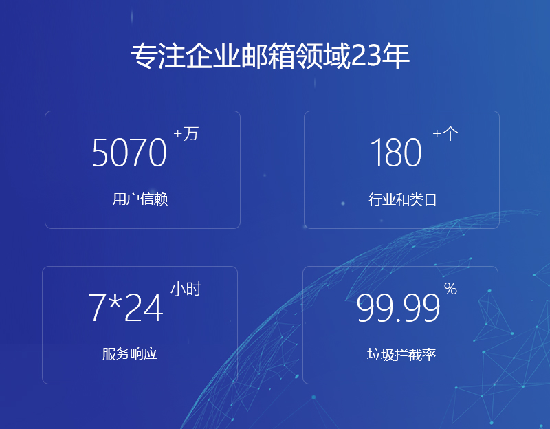 那曲网易企业邮箱